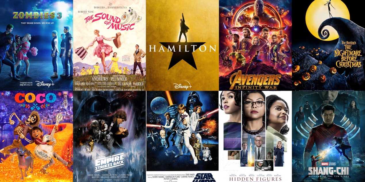 Best 20 Movies on Disney+ Right Now